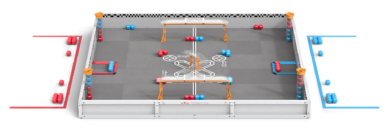 VEX competition field layout